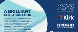 Fueling innovation with collaboration and game-changing technology